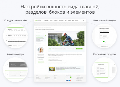 Anoxi: Ландшафт